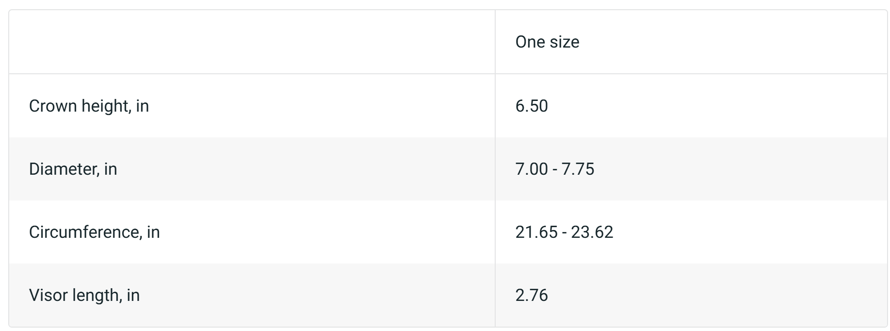 Size Chart